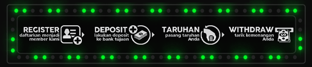 Garudabet Jackpot